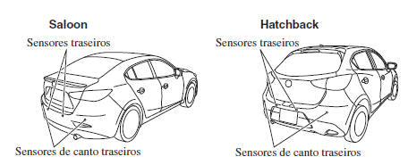 Sistema de Sensores de Estacionamento