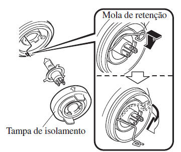 Faróis (Com faróis de halogéneo)