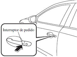Trancamento, Destrancamento com o Interruptor de Pedido