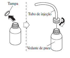 Utilização do Kit de Emergência de Reparação de Pneu Furado