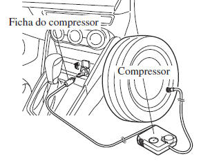 Utilização do Kit de Emergência de Reparação de Pneu Furado