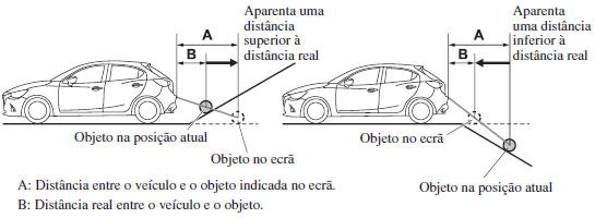 Quando existe uma inclinação acentuada atrás do veículo