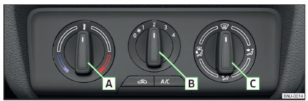 Fig. 111 Elementos de comando do aquecimento/ar condicionado