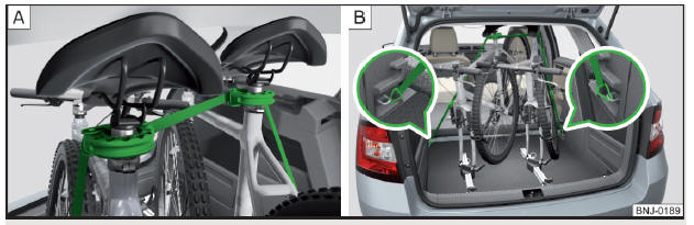 Fig. 109 Assegurar a estabilidade das bicicletas com uma cinta
