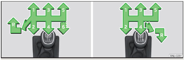 Fig. 119 Esquema de engrenagem: Variante 1 (de caixa de 5 / 6 velocidades) / Variante 2 (caixa de 5 velocidades com motor MPI de 1,0 l)