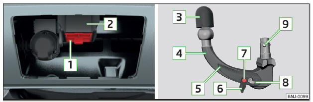 Fig. 150 Suporte do dispositivo de reboque / gancho de reboque