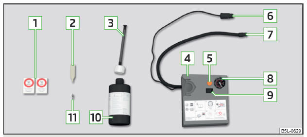 Descrição do kit de reparação de pneus