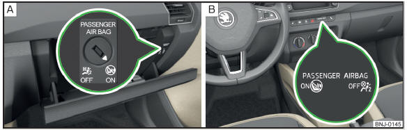 Fig. 10 Interruptor da chave para o airbag frontal do passageiro dianteiro/ luz de controlo para o airbag frontal do passageiro dianteiro