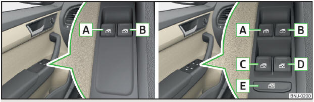 Fig. 39 Teclas dos elevadores elétricos: Variante 1 / Variante 2