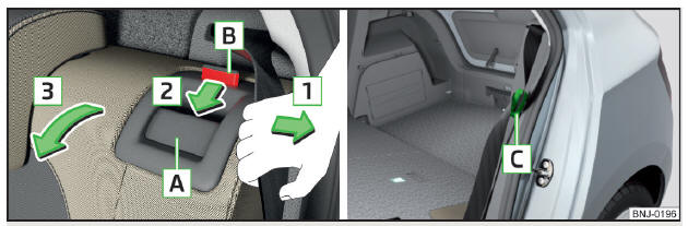 Fig. 56 Virar o encosto do banco para a frente / posição de disponibilidade do cinto de segurança