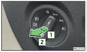 Fig. 43 Interruptor de luz - ligar faróis de nevoeiro dianteiros e traseiros