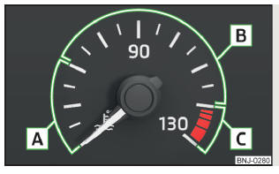 Fig. 19 Indicador da temperatura do líquido de refrigeração