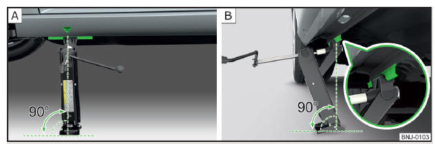 Fig. 186 Colocação do macaco