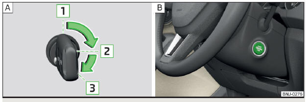Fig. 114 Posições da chave do veículo no canhão de ignição / botão de arranque