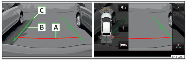 Fig. 133 Visor do Infotainment: linhas de orientação / superfícies de contacto