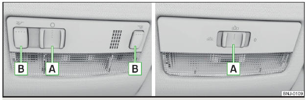 Fig. 45 Comando da lâmpada à frente: Variante 1 / Variante 2