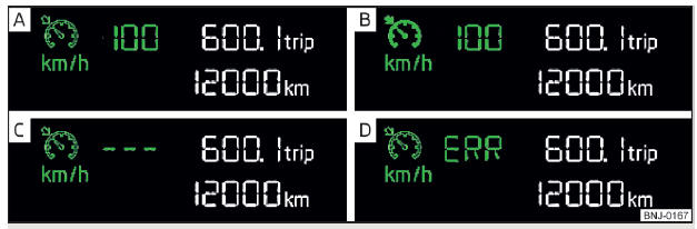 Fig. 135 Visor de segmento: Exemplos de indicações de estado do sistema de regulação de velocidade (GRA)
