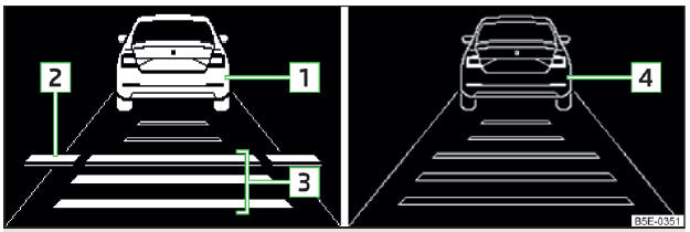 Fig. 140 Visor do painel de instrumentos: Exemplos de indicações ACC