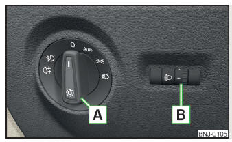 Fig. 40 Interruptor de luzes e comando rotativo para a regulação do alcance dos faróis