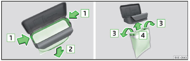 Fig. 70 Trocar saco