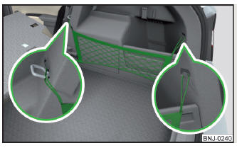 Fig. 91 Fixar a bolsa longitudinal