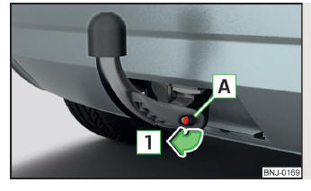 Fig. 158 Retirar a tampa do fecho