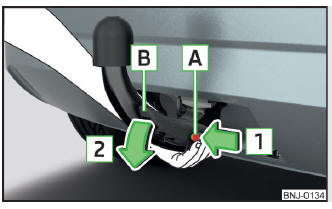 Fig. 160 Soltar o gancho de reboque