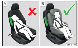 Fig. 13 Uma criança incorretamente protegida e sentada numa posição incorreta - sujeita a ferimentos devido ao airbag lateral / uma criança corretamente protegida numa cadeira de criança
