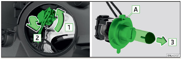 Fig. 212 Substituição da lâmpada incandescente de médios