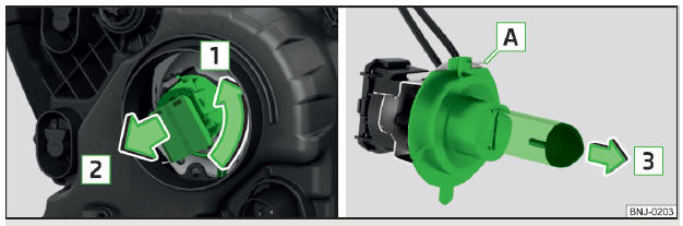 Fig. 213 Substituição da lâmpada incandescente dos máximos