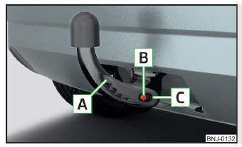 Fig. 157 Gancho de reboque devidamente fixado