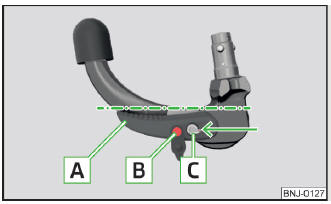 Fig. 153 Posição de disponibilidade